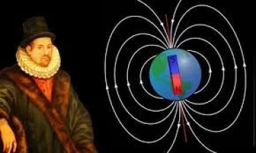 Bài tập IELTS Reading: William Gilbert and Magnetism