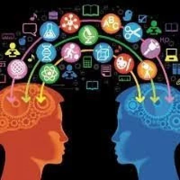 Bài tập IELTS Reading - Communication in Science