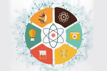 Từ vựng IELTS về Science & Technology (Khoa học & Công nghệ) – Phần 2