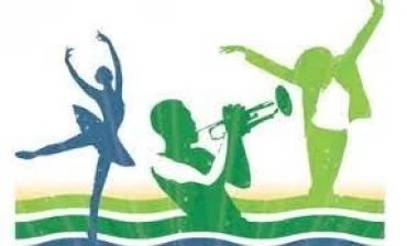 Bài mẫu Writing task 2: Chủ đề Innate talent
