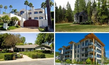 Bài mẫu Speaking part 3 - Chủ đề: Different types of home