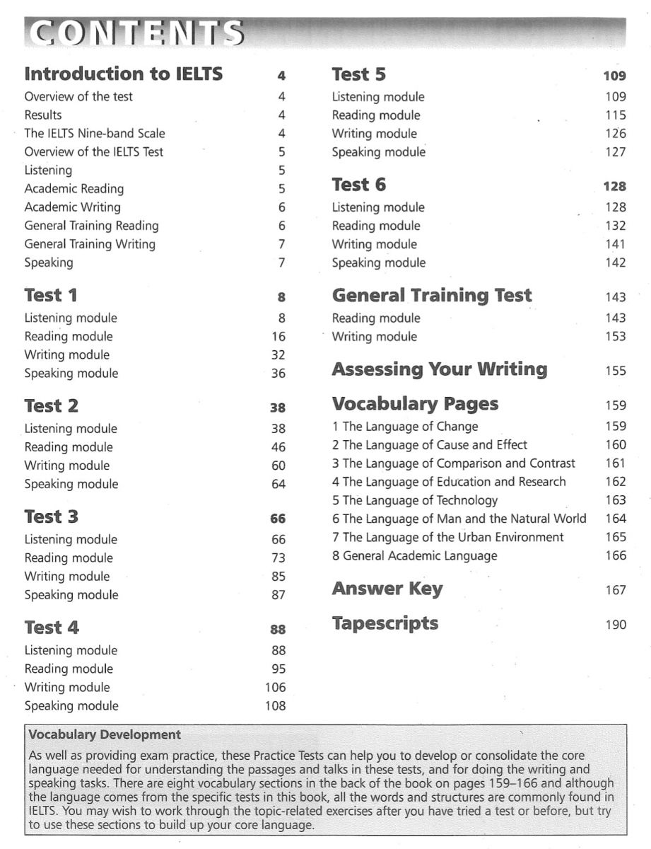  IELTS Practice Plus có 6 phần chính